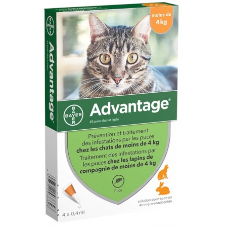ADVANTAGE -4KG (4 Pipettes) ADVANTAGE -4KG (4 Pipettes)